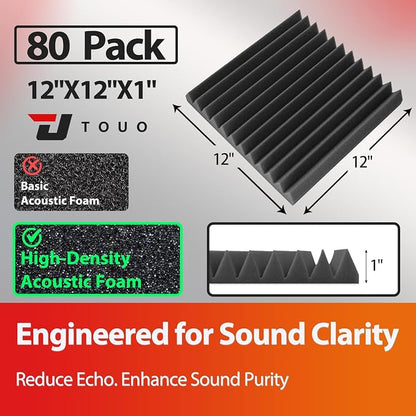 80 Pack Acoustic Panels – Sound Proof Foam Panels - Image 2