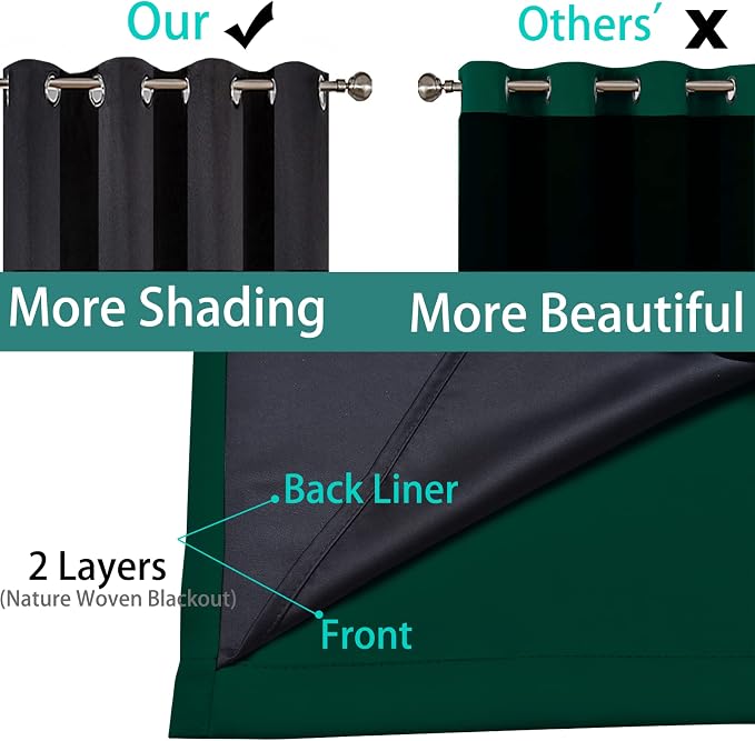 Yakamok 100% Blackout Curtains 84 Inches Long, 2 Thick Layers Heat and Full - Image 5
