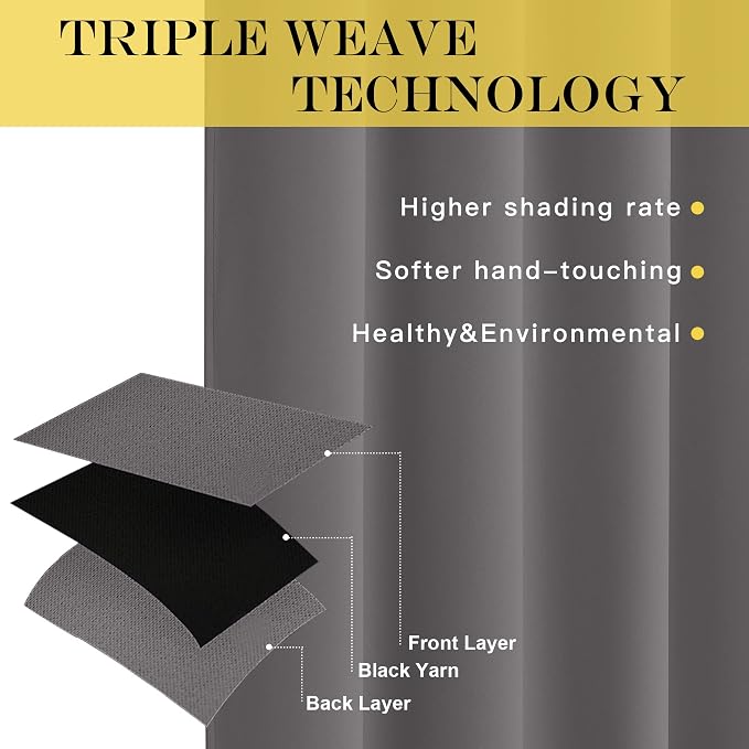 NICETOWN Blackout Curtain Panel - Image 6