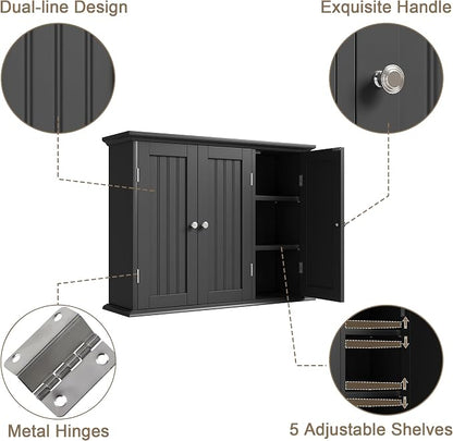 ChooChoo Bathroom Wall Cabinet - Image 6