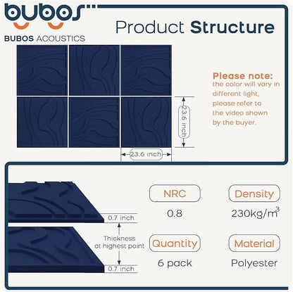 BUBOS Art Acoustic Wall Panels 6 Pack - Image 2