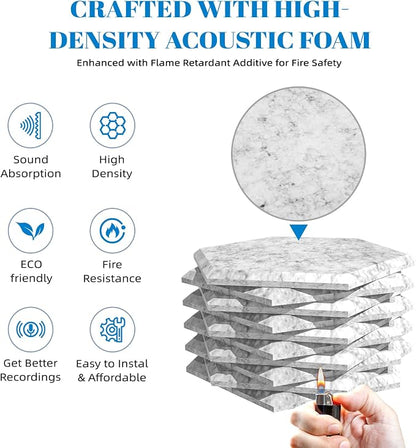 15 Pack Hexagon Sound Proof Foam Panels - Image 5