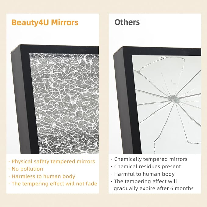 Beauty4U 76" x 37" Full Length Mirror - Image 4