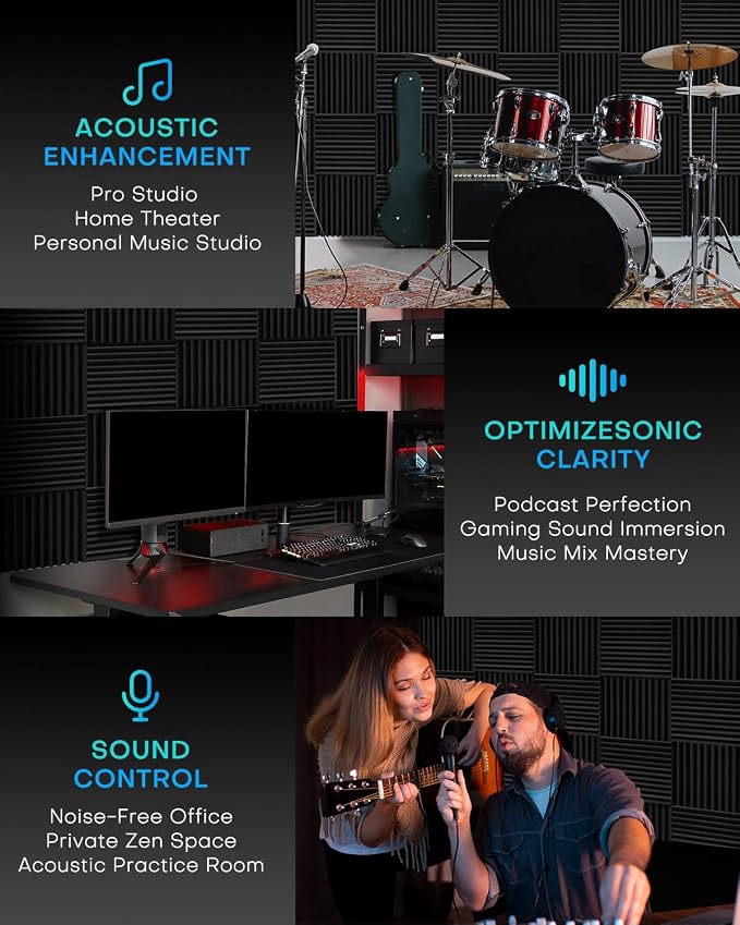 Knightsacoustic 48 Pack Sound Proof Foam Panels - Image 8