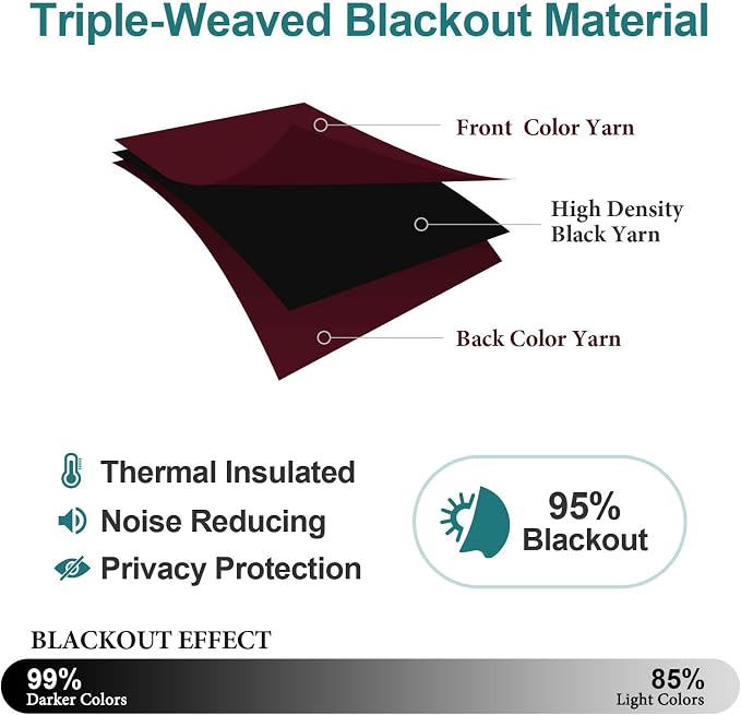 ChrisDowa Blackout Curtains 120 Inches Long - Image 5