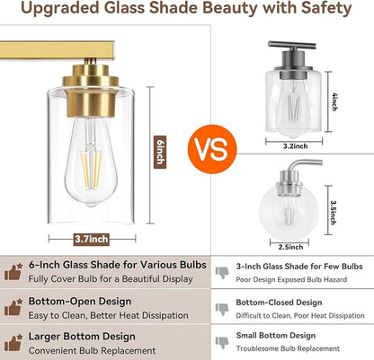 3-Light Bathroom Light Fixtures, Classic Wall Light Fixture - Image 4