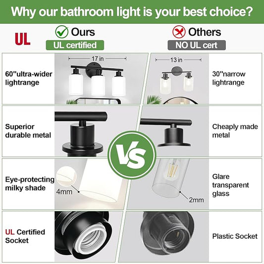 Zarbitta 3-Light Bathroom Light Fixtures, Bathroom Wall Lamp - Image 2