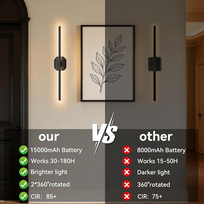 Battery Operated Wall Sconce Set of Two, Wireless Wall Sconces USB Rechargeable - Image 7
