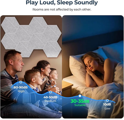 12 Pack Hexagon Acoustic Panels, Self-Adhesive Acoustic Wall Panels - Image 3