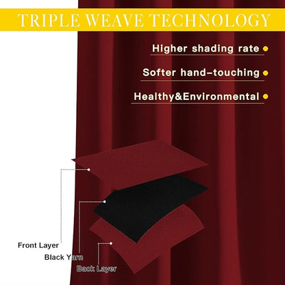 NICETOWN Glass Door Curtains for Window, Wide Thermal Curtain Panels, Sliding - Image 3