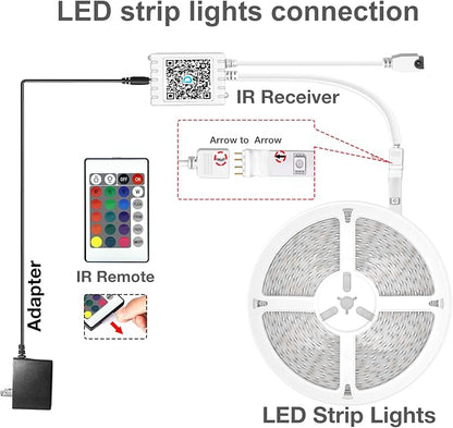 DAYBETTER Led Strip Lights 400 ft Color Changing Lights Strip - Image 5
