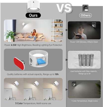 Koopala 3PACK Rechargeable LED Wall Sconce, Cordless Battery - Image 4