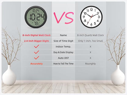 Digital Wall Clock with Date, Indoor Temperature, Battery-Operated Digital Clock - Image 2