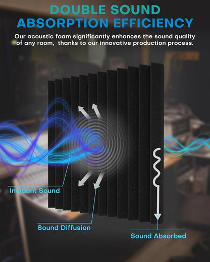 52 Pack Acoustic Foam Panels, High Density Acoustic Panels Sound Absorbing - Image 3