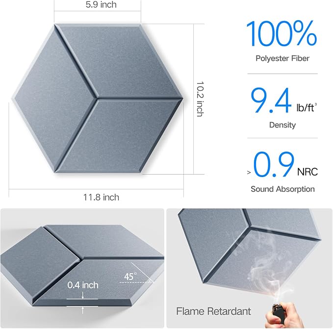 16 Pack Self-Adhesive Acoustic Panels 12" X 10" X 0.4" - Image 3