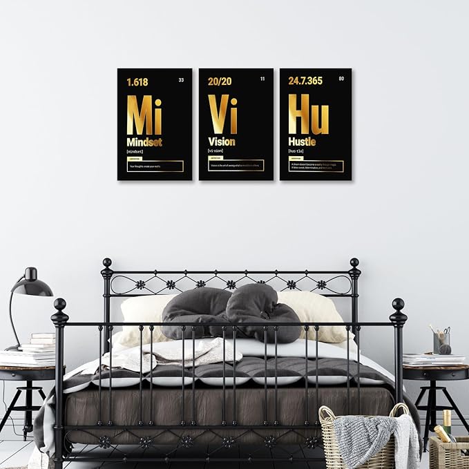 KAWAHONE Motivational Wall Art Canvas, Inspirational Quotes Grind Hustle Canvas - Image 5