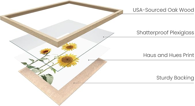 HAUS AND HUES Sunflower Posters - Image 2