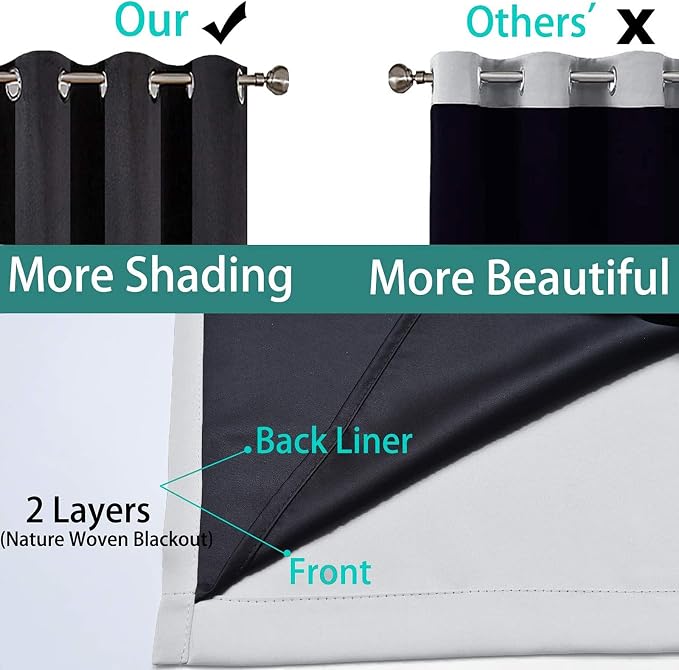 Yakamok 100% Blackout Curtains for Bedroom 63 Inch Length, 2 Thick Layers - Image 5