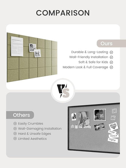 Bumusty Large Felt Bulletin Board, 30 Push Pins, 40 Adhesive Tabs, Olive Green - Image 7