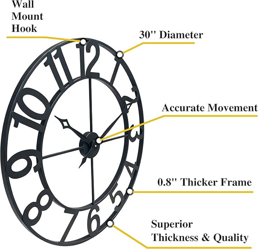CLXEAST 30 Inch Wall Clocks for Living Room Decor, Oversized Large Black Metal - Image 2