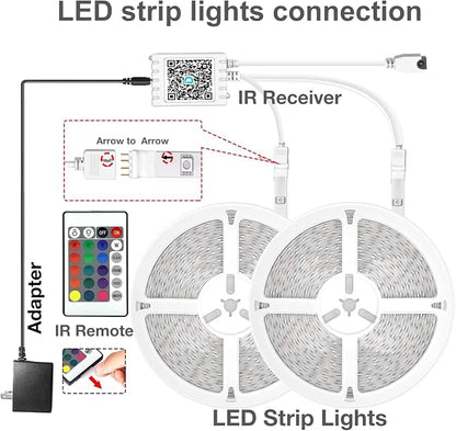 DAYBETTER LED Strip Lights 400ft, Color Changing Lights Strip - Image 6