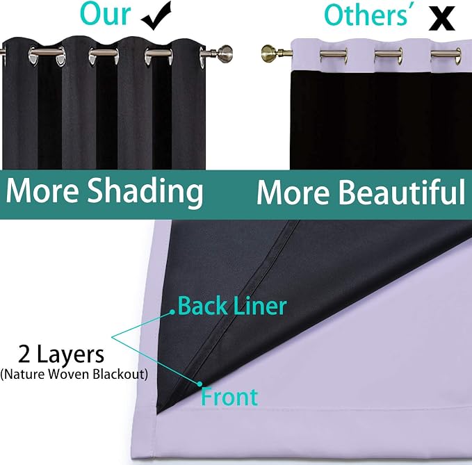 Yakamok 2 Thick Layers Completely Blackout Window Treatment Thermal Insulated - Image 5