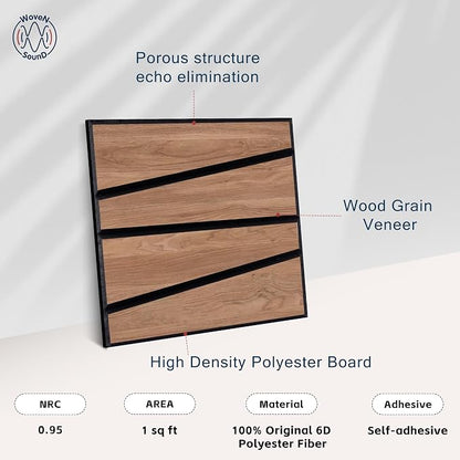 WoveN SounD Artisan Acoustic Wall Panels, 16 Pack 12x12 Inch, PVC Wood Grain - Image 3