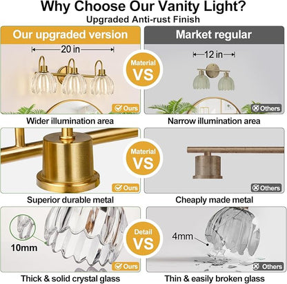 3-Light Bathroom Light Fixtures, Vintage Wall Vanity Lighting Fixtures Over - Image 2