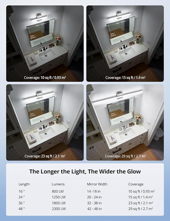 Combuh LED Bathroom Vanity Light Bar 16 Inch 9W IP44 Over Mirror Lighting - Image 7