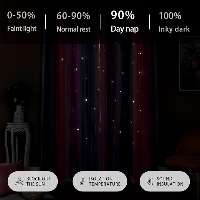 XiDi Dream Star Blackout Curtains - Image 8