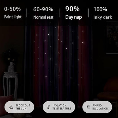 XiDi Dream Star Blackout Curtains - Image 5