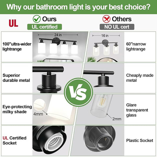 Zarbitta 4-Light Bathroom Light Fixtures, Bathroom Wall Lamp - Image 2