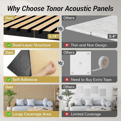 TONOR Wood Veneer Acoustic Panel Color Sample, 3.86''x3.15''x0.74'' Wood Slat - Image 3