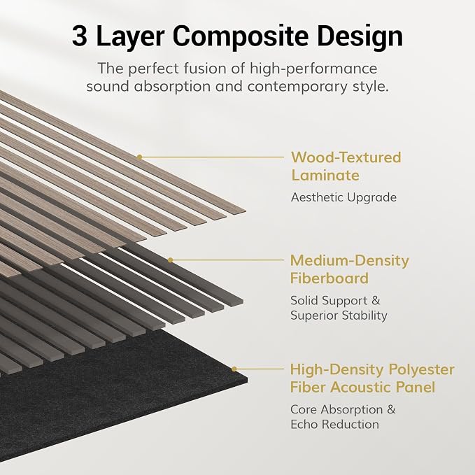TONOR Wood Wall Panels for Wall, 2 Pack 47.2" x 23.6"/ 120 x60cm Acoustic Wall - Image 2