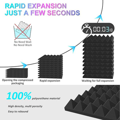 JBER Acoustic Sound Foam Panels, 6 Pack 2" X 12" X 12" Charcoal Soundproofing - Image 3