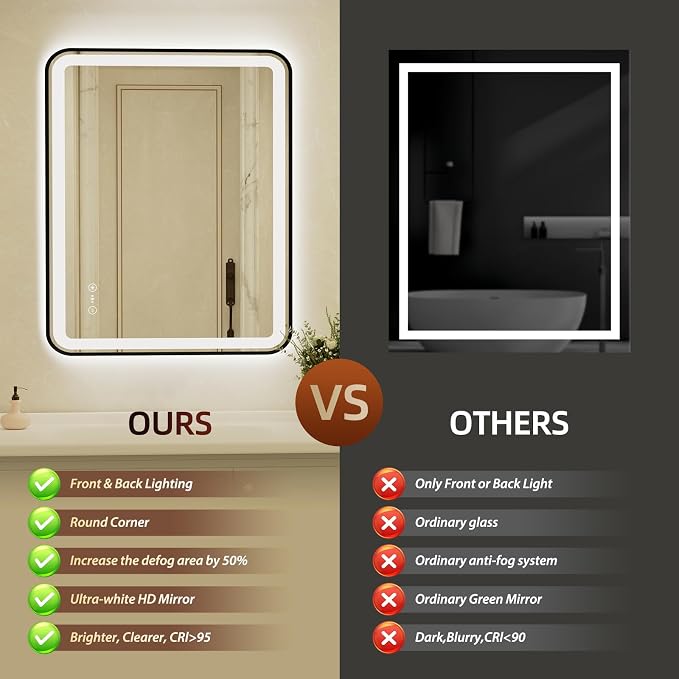 32x40 Inch Black Framed LED Bathroom Mirror - Image 7