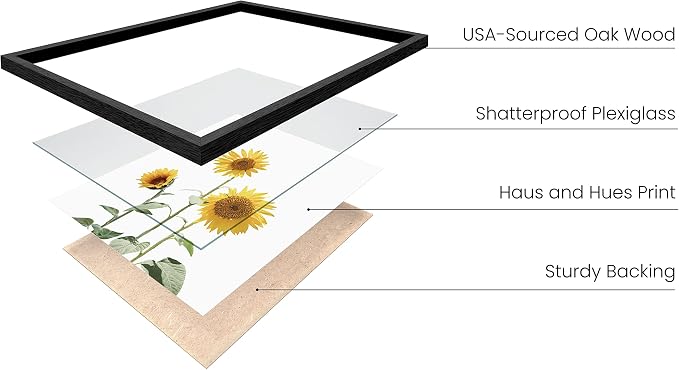 HAUS AND HUES Sunflower Posters - Image 2