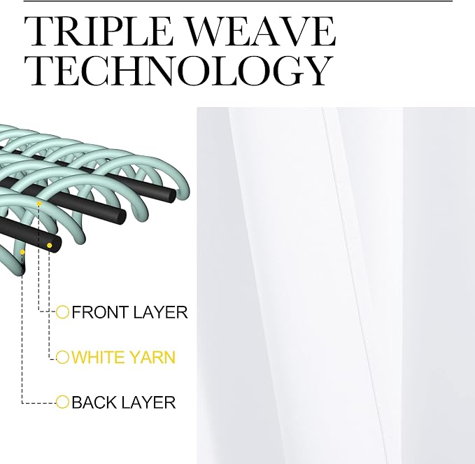 NICETOWN Draperies Curtains Panels, Blocking Out 50% Sunlight Window Treatment - Image 4