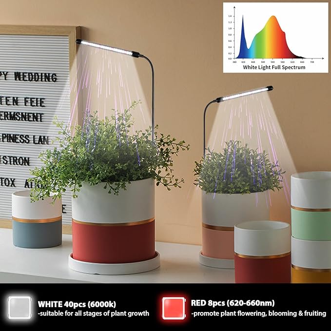 Juhefa Grow Light for Indoor Plants Growing, 6000K Full Spectrum Gooseneck Plant Lamp for Seedings Succulents Small Plants, Auto On/Off Timing & 5 Dimming, 1-PACK