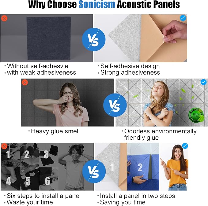 Sonicism 22 Pack X-Lined Acoustic Panels - Image 4