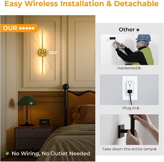 GvvooHome 1 Pack Battery Operated Wall Sconce Detachable 360°Rotate, Wireless - Image 4