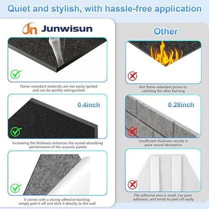 12 Pack Hexagon Acoustic Panels, Self-Adhesive Sound Deadening Panels, Sound - Image 5