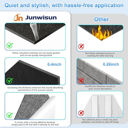 18 Pack Hexagon Acoustic Panels, Self-Adhesive Sound Deadening Panels, Sound - Image 5