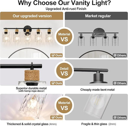 MOKATNG Bathroom Light Fixtures, 5-Light Coastal Vanity Lights - Image 5