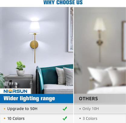 NIORSUN 19.9 inch Battery Operated Wall Sconce Set of 2, 10 Colors Wireless - Image 8