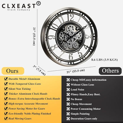 CLXEAST 21 Inch Large Moving Gear Wall Clock, Industrial Steampunk Decor - Image 3
