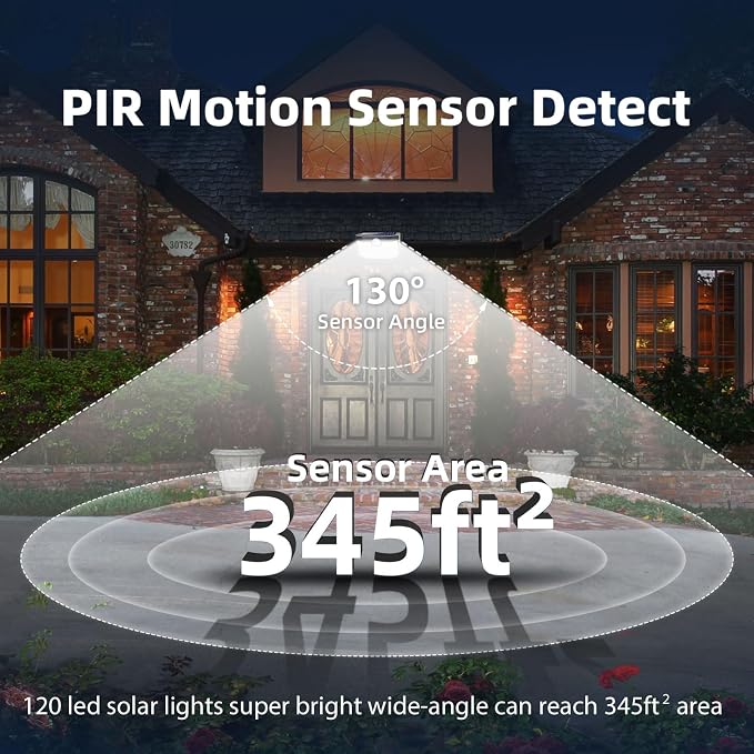 HMCITY Solar Lights Outdoor 120 LED 3 Lighting Modes, Motion Sensor Wall Lights - Image 6