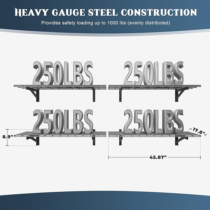 4 Pack Heavy Duty Garage Wall Shelving Set (1.5x4ft), Wall Mounted Garage Shelves 1000lbs Capacity, 18"x96" Shelf Storage Rack Floating Shelves, Black