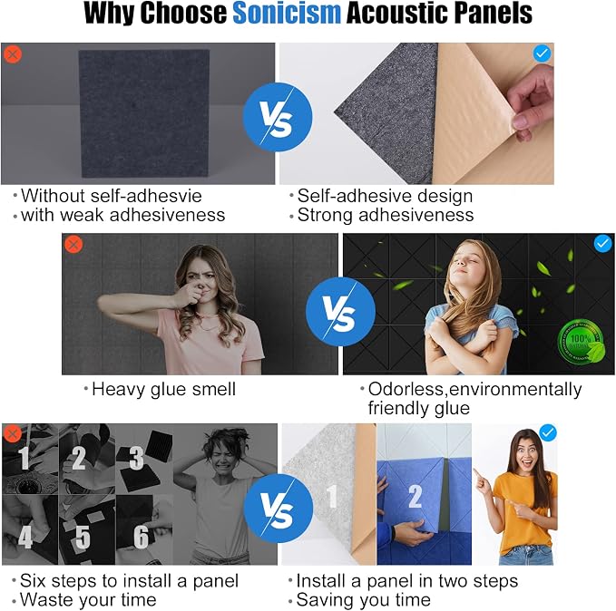 Sonicism 8 Pack X-Lined Acoustic Panels - Image 4
