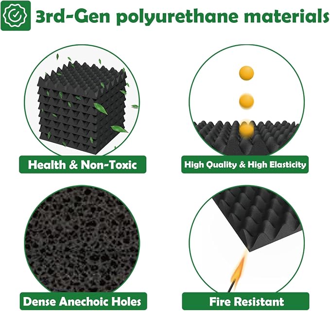 6 Pack 1.5"X12"X12" Acoustic Foam, Self Adhesive Sound Proof Egg Crate Foam - Image 7